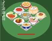 เกมส์ทำอาหาร